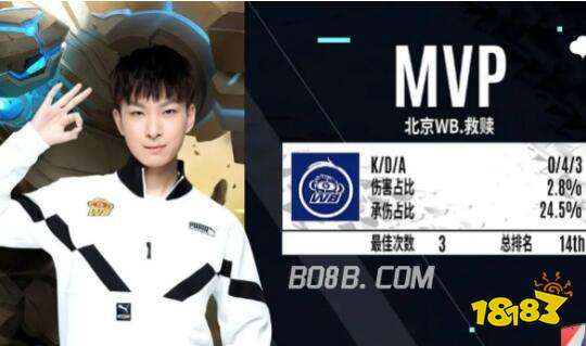 助他们更好 助他们更好