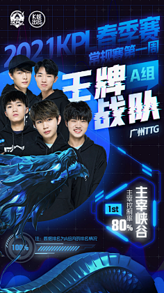 役最具统治 役最具统治