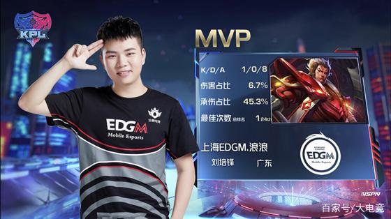 断完善自己 断完善自己