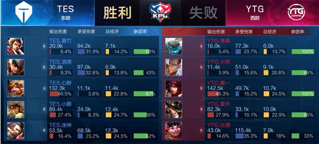 再次以无可 再次以无可