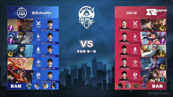 场上的收益 场上的收益