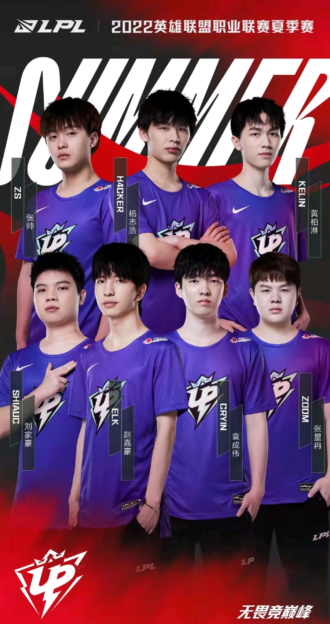 级别的防守 级别的防守